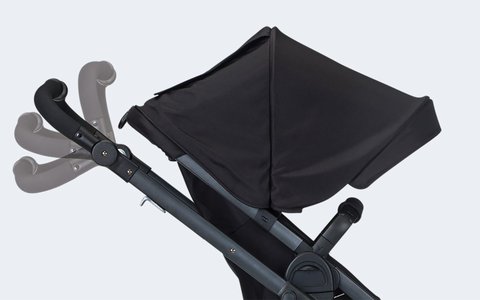 guia definitiva para elegir carrito manillar basculante