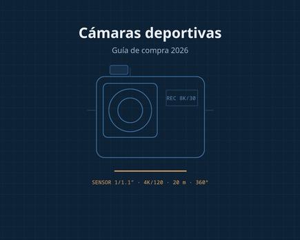 mejores camaras deportivas
