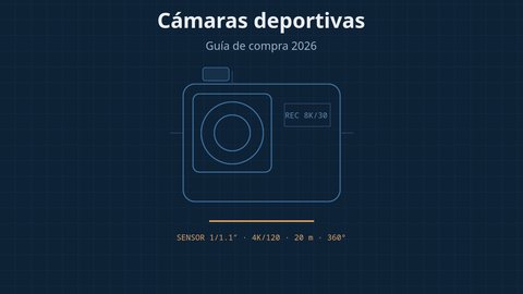 mejores camaras deportivas