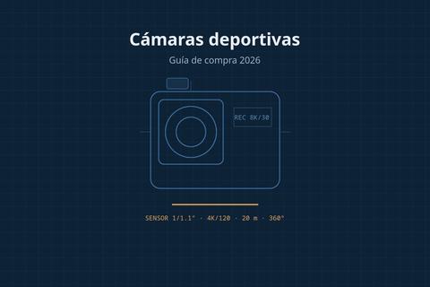 mejores camaras deportivas