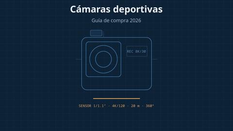 mejores camaras deportivas