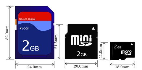 dimensiones tarjetas sd minisd microsd