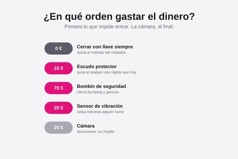 proteger la casa