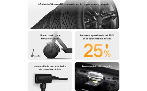 inflador electrico xiaomi air compressor 2 detalle