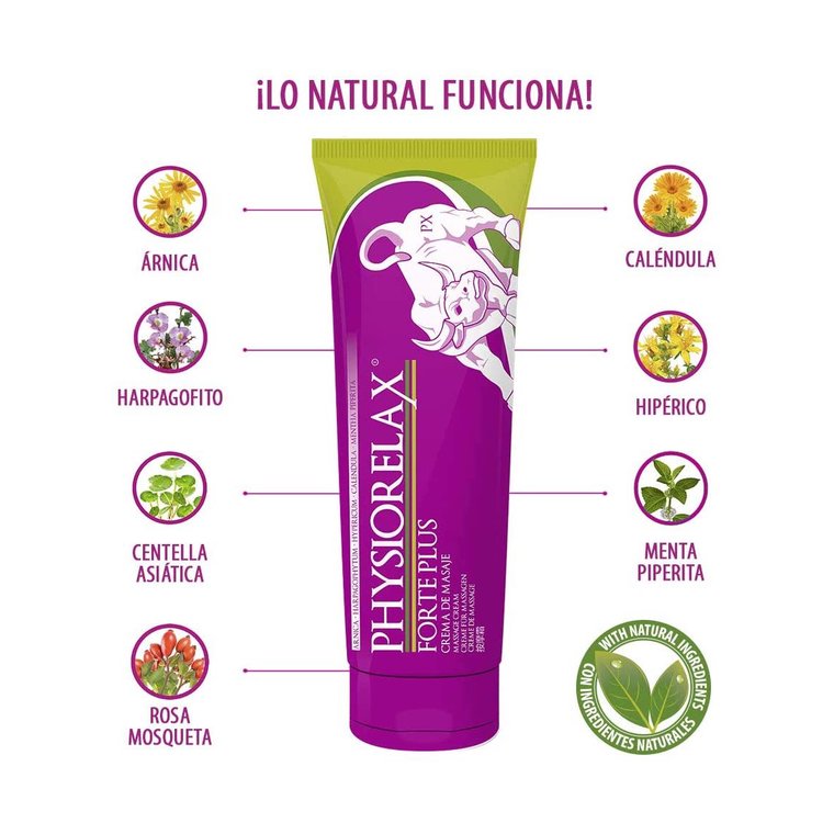 physiorelax forte plus