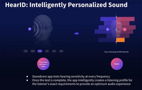anker soundcore liberty 2 pro hearid