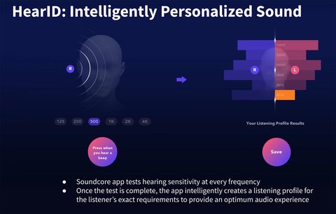 anker soundcore liberty 2 pro hearid