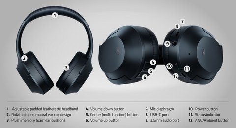 lanzamiento razer opus botones
