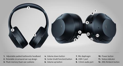 lanzamiento razer opus botones
