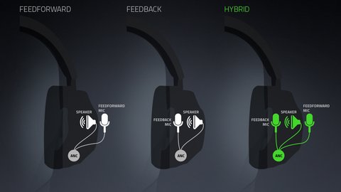 lanzamiento razer opus sistema hibrido anc
