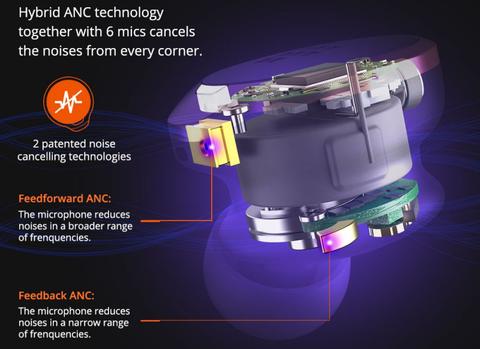 tronsmart apollo bold truewireless cancelacion ruido activa anc