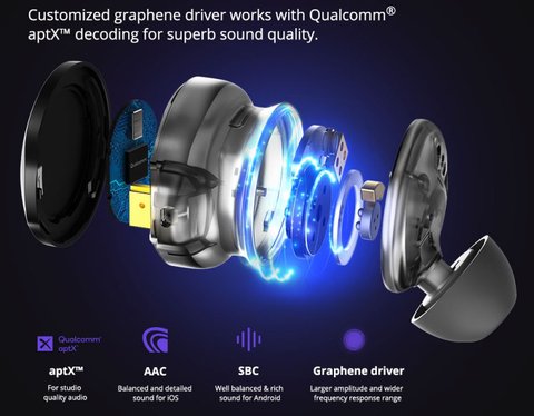 tronsmart apollo bold truewireless driver sonido
