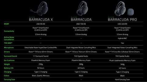 gamas barracuda