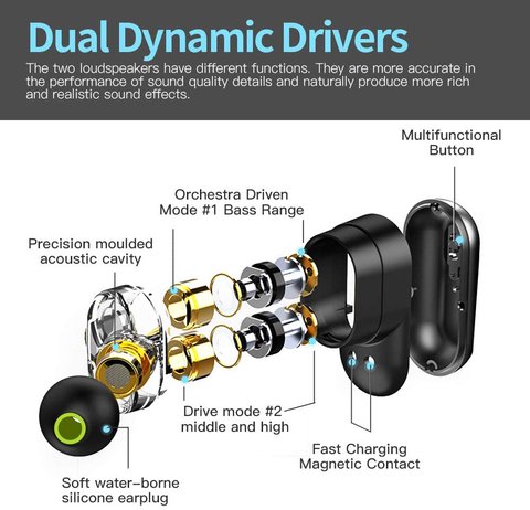 syllable s101 dual drivers