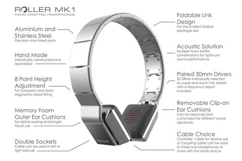 luzli roller mk01