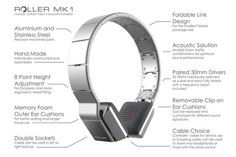 luzli roller mk01