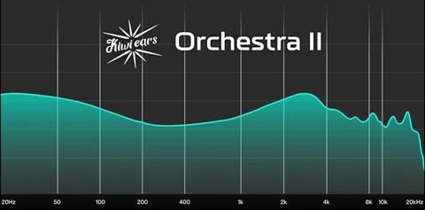 curva orchestra ii