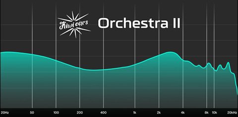 curva orchestra ii