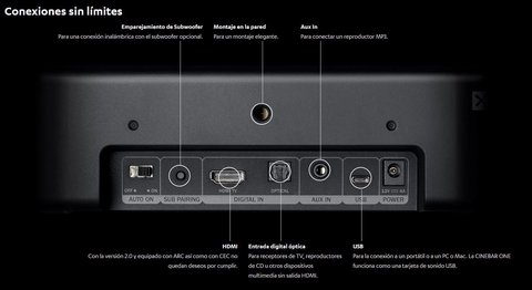 teufel cinebar one conexiones