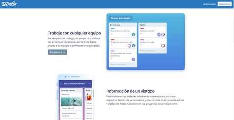 aplicaciones trabajar desde casa trello