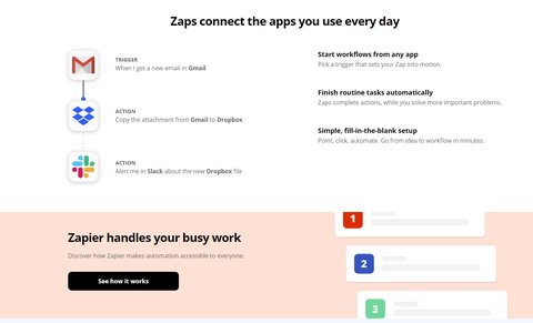 aplicaciones trabajar desde casa zapier