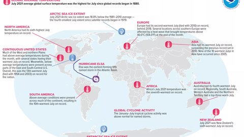 el pasado mes de julio de 2022 fue el más caluroso de la historia (desde que se tienen registros)