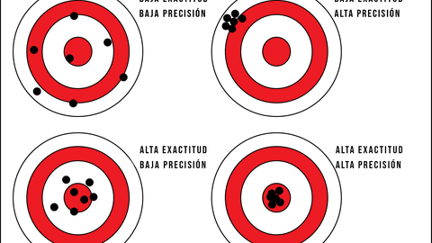 ¿ cuál es la diferencia entre precisión y exactitud?