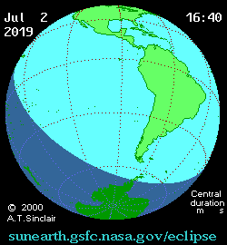 eclipse sol total 20190702