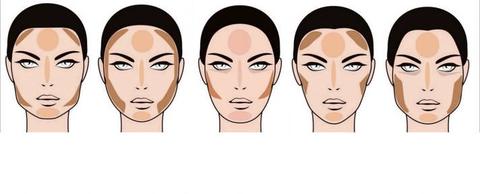 maquillaje forma rostro 1