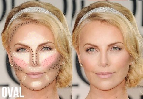 maquillaje forma rostro 2