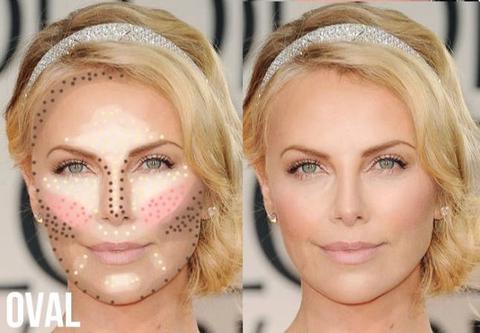 maquillaje forma rostro 2