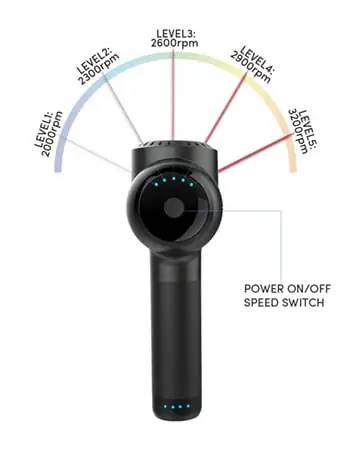 bob and brad c2 velocidad control