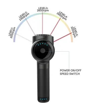 bob and brad c2 velocidad control
