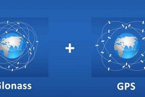 glonass y gps