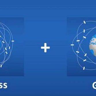 glonass y gps