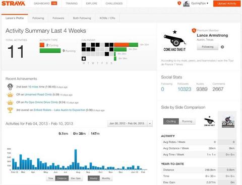 strava 2 1