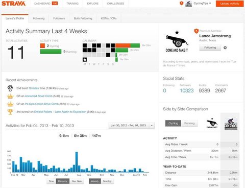 strava 2 1