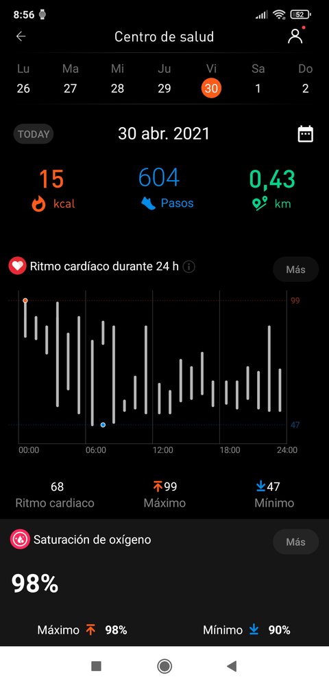 mobvoi ticwatch gth actividad app