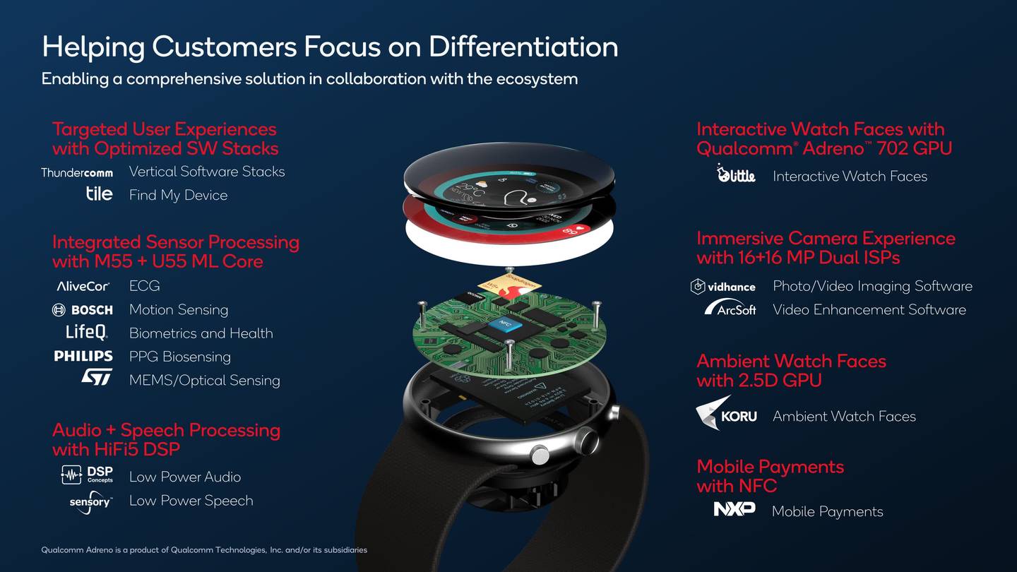 nuevos soc plataforma qualcomm w5 para smartwatches wearables