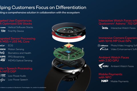 nuevos soc plataforma qualcomm w5 para smartwatches wearables