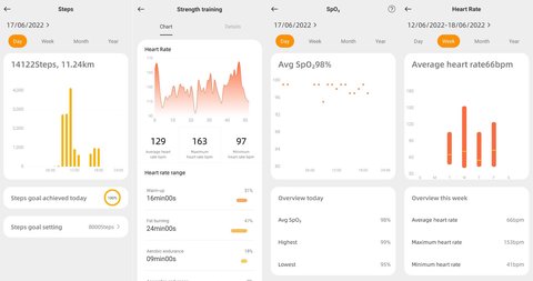 parsonver lw45 monitor actividad app
