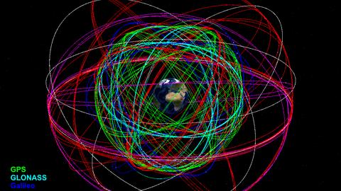 que sistemas gnss posicionamiento satelite existen
