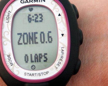 zonas frecuencia cardiaca