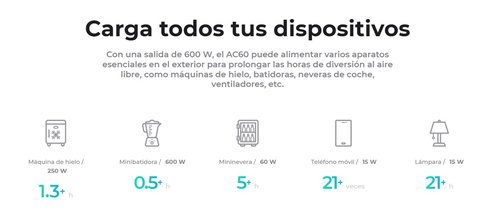 lanzamiento bluetti ac60 capacidad
