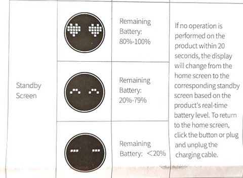 ugreen nexode power bank 100w 12000mah iconos standby
