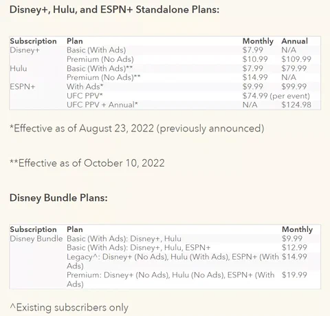 disney plus planes