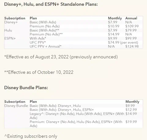 disney plus planes