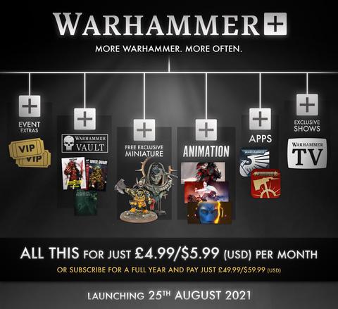 warhammer plus contenido