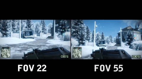 diferentes fov angulos vision