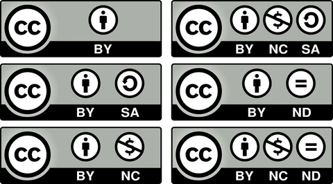 licencias creative commons cc